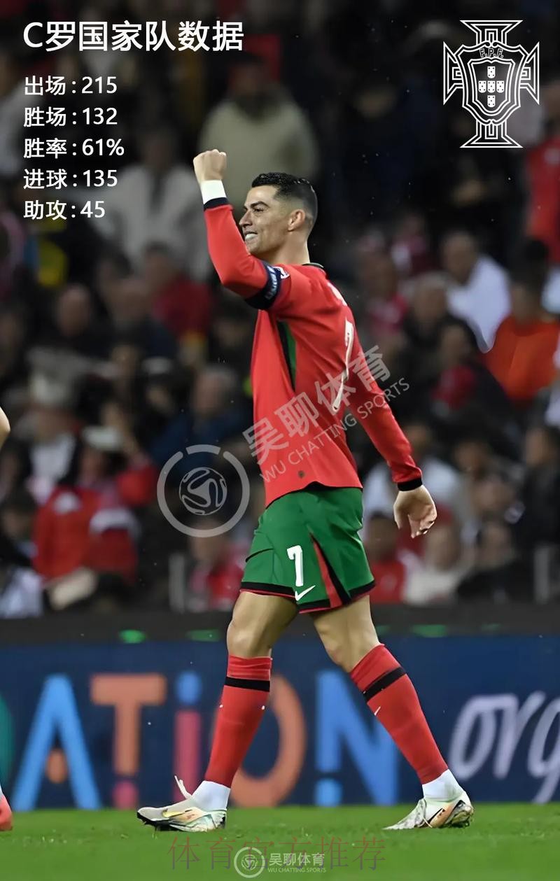 最新世界杯克罗地亚C罗赛事预测最新更新