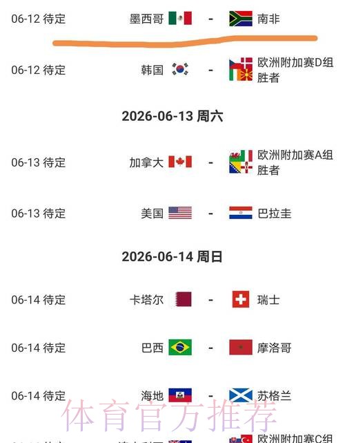 2026世界杯美国参赛队伍