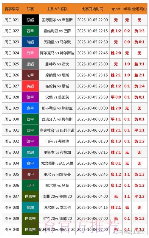 世界杯胜负预测入口 世界杯胜负预测入口