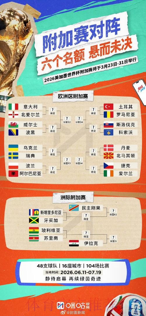 世界杯胜负预测入口 世界杯胜负预测入口