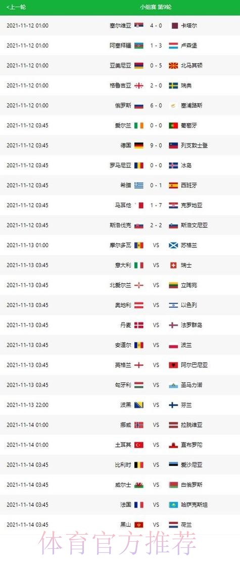 世界杯比分预测实时