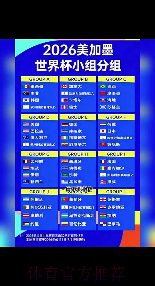 2026世界杯赛程推荐