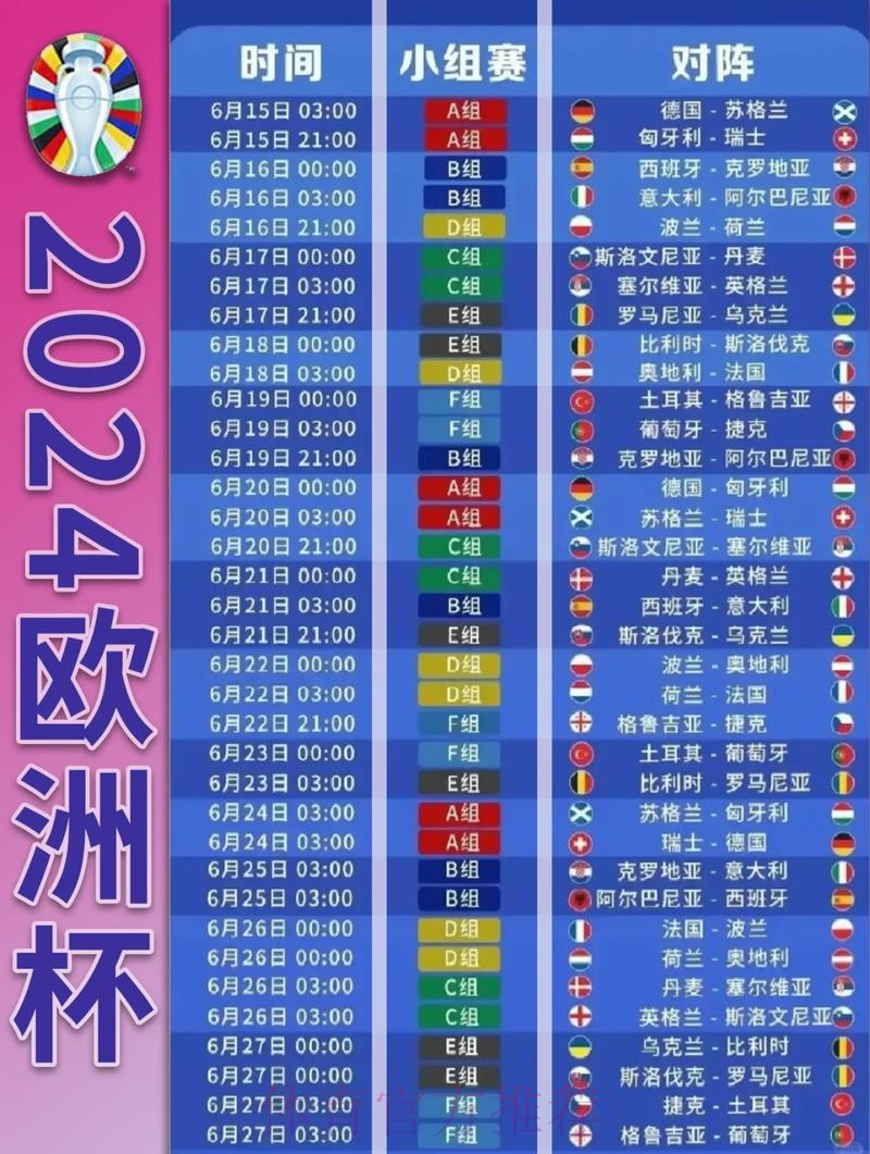 世界杯比分教程热门解析 世界杯比分教程热门解析